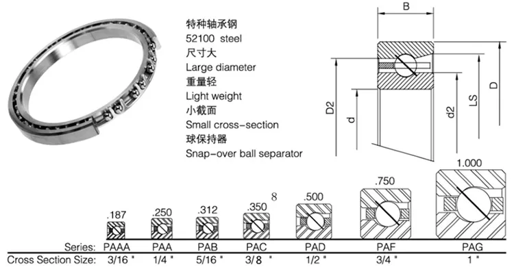 等截面薄壁角接觸球軸承結構圖