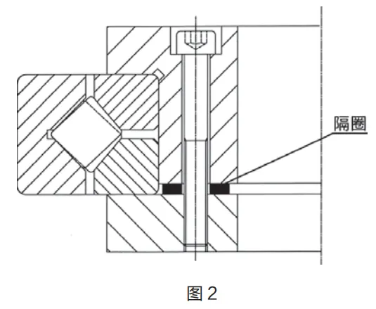 交叉圓錐滾子軸承的安裝